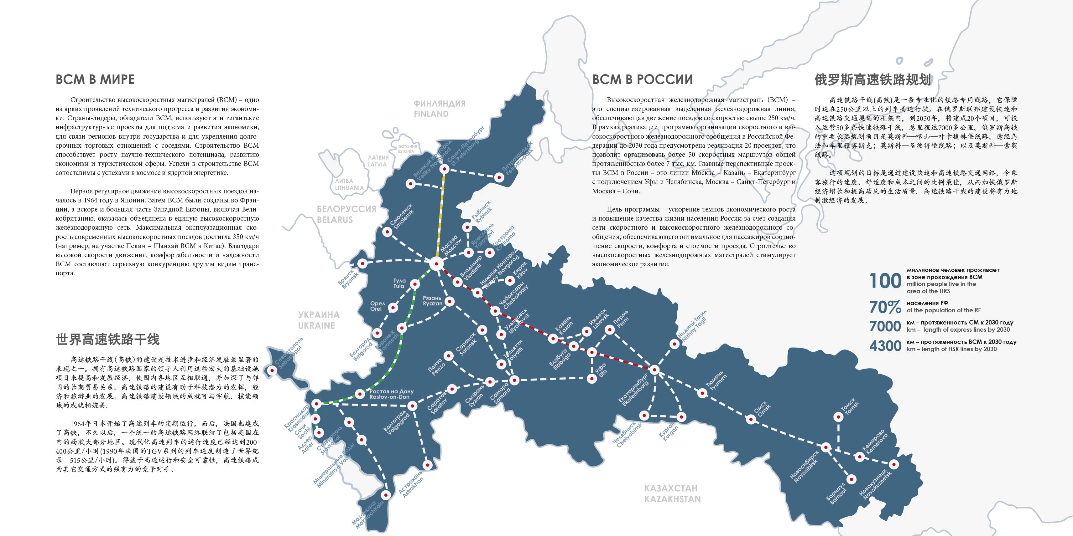 Всм на карте тверской области. Карта высокоскоростных магистралей в России. Сеть высокоскоростных железных дорог в России. Карта железных дорог России до 2030 года. План развития железных дорог России до 2030 года карта.